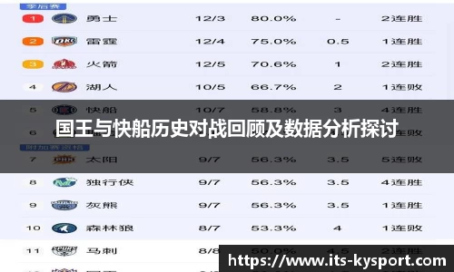 国王与快船历史对战回顾及数据分析探讨