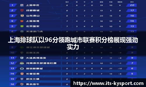 上海排球队以96分领跑城市联赛积分榜展现强劲实力