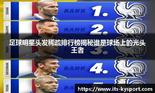 足球明星头发稀疏排行榜揭秘谁是球场上的光头王者