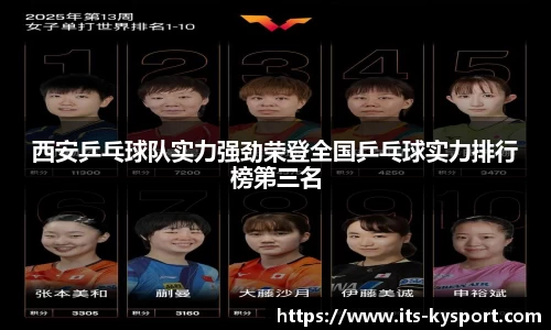 西安乒乓球队实力强劲荣登全国乒乓球实力排行榜第三名